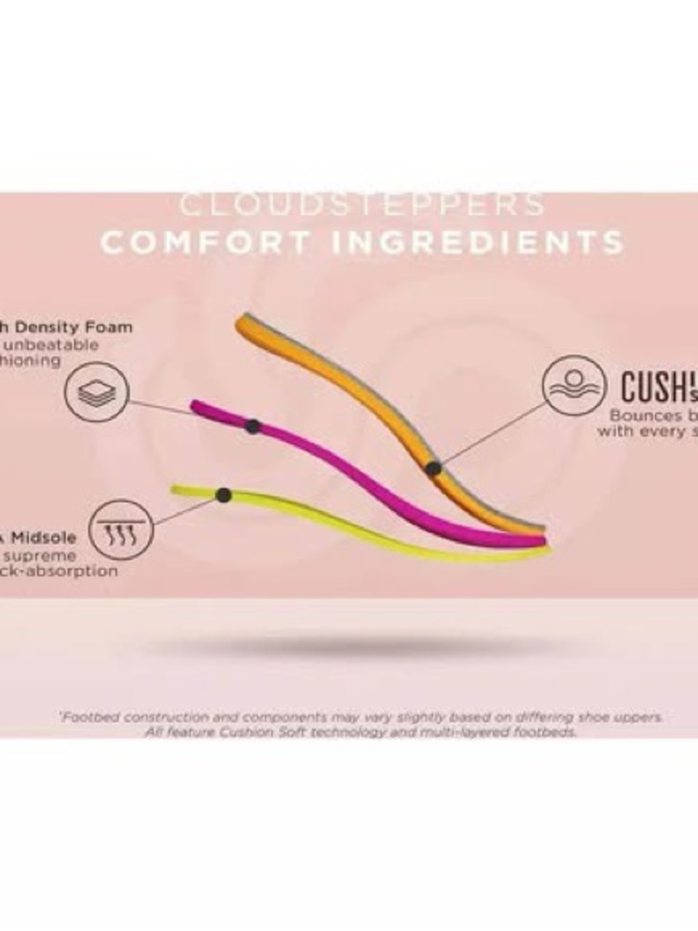 Clarks Black Slip-On Flats with White Striped Band - Picture 2 of 3